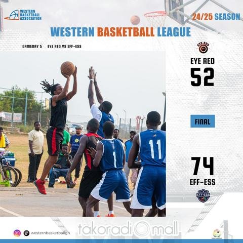 GameDay 5 Results: Eff-Ess secured a commanding victory over Eye Red with a final score of 74-52