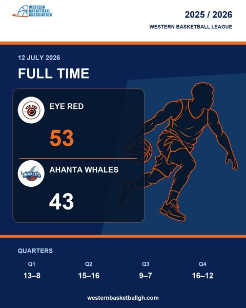 Full game: Eye Red 53–43 Ahanta Whales, 2026-07-12