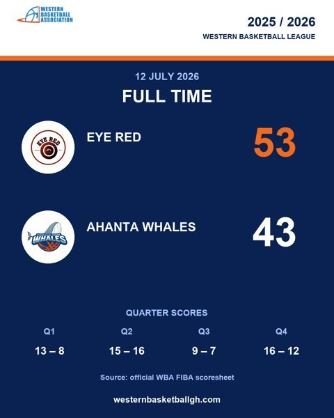 Full game: Eye Red 53–43 Ahanta Whales, 2026-07-12