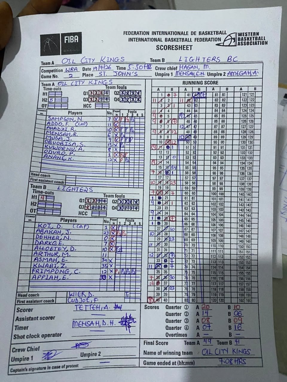 Official scoresheet: Oilcity Kings 49–41 Lighters, 2026-07-19
