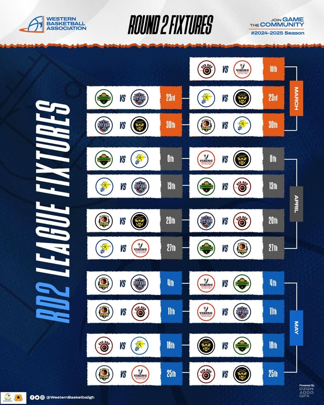 “Tip-off time! The Western Basketball Association is back in action as the second round of the league kicks off on the 16th of March