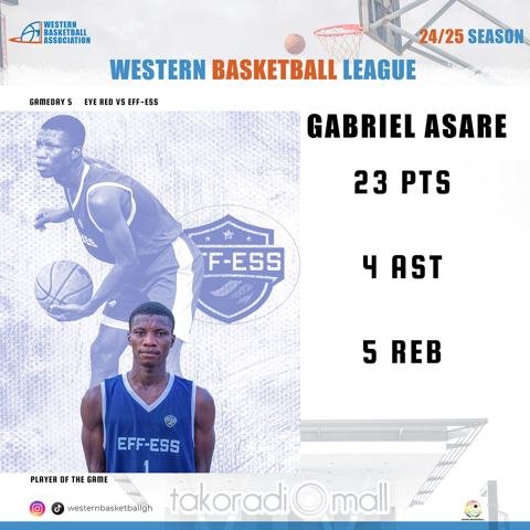 Gabriel Asare of Eff-Ess steals the spotlight! 🌟 With 23 points, 4 assists, and 5 rebounds, he was named Player of the Game in last Sunday’s Eye Red v