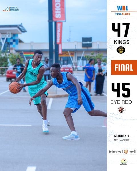 GameDay 19 Final Score: Oil City Kings 47 - 45 Eye Red (OT) Eye Red led for most of the game, but the Kings mounted a late comeback, overturning a 7-p