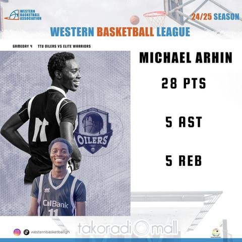 Michael Arhin of TTU OILERS shines bright! 🏀 With an outstanding performance of 28 points, 5 assists, and 5 rebounds, he was rightly crowned Player of