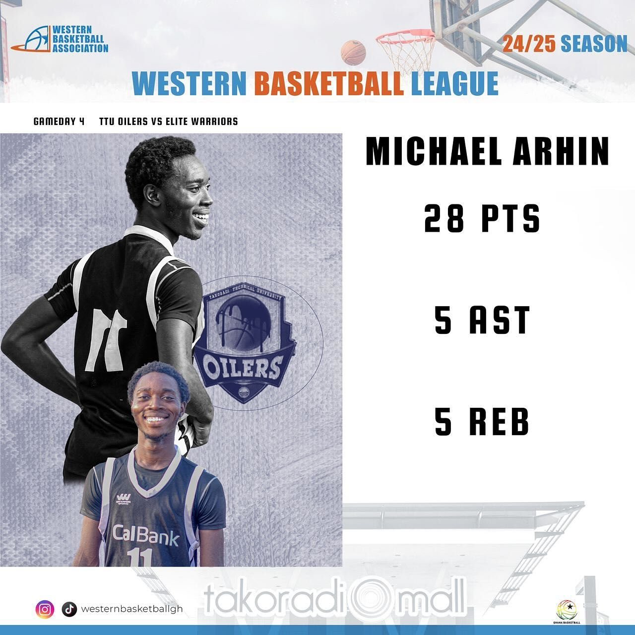 Michael Arhin of TTU OILERS shines bright! 🏀 With an outstanding performance of 28 points, 5 assists, and 5 rebounds, he was rightly crowned Player of