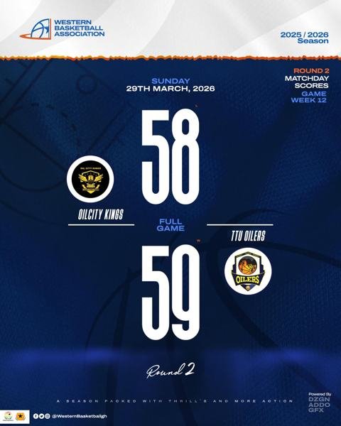 With all the trill and excitement the game brought, it finally ended with a narrow escape win by the Oilers