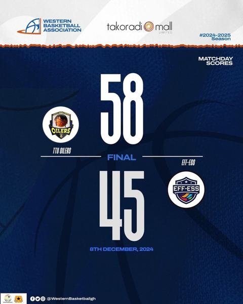 The much-anticipated basketball game between Eff Ess and the TTU Oilers, originally postponed on December 1st due to poor lighting conditions, has now