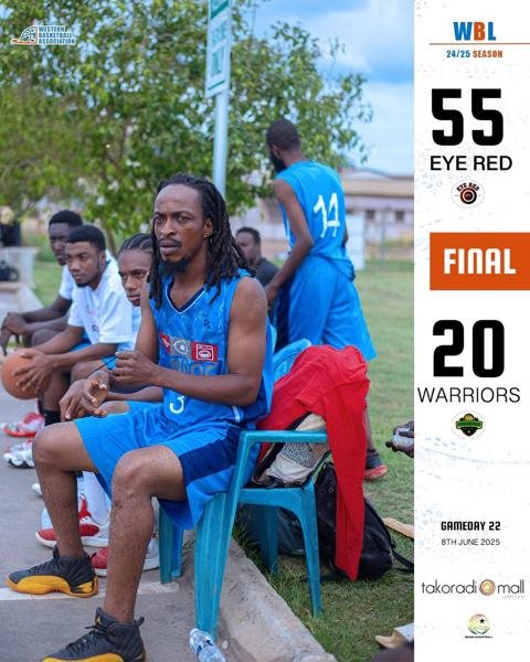 Final Score – Gameday 22 🔥 Eye Red 55 - 20 Warriors Eye Red close out their season in dominant fashion with a commanding win over the Warriors