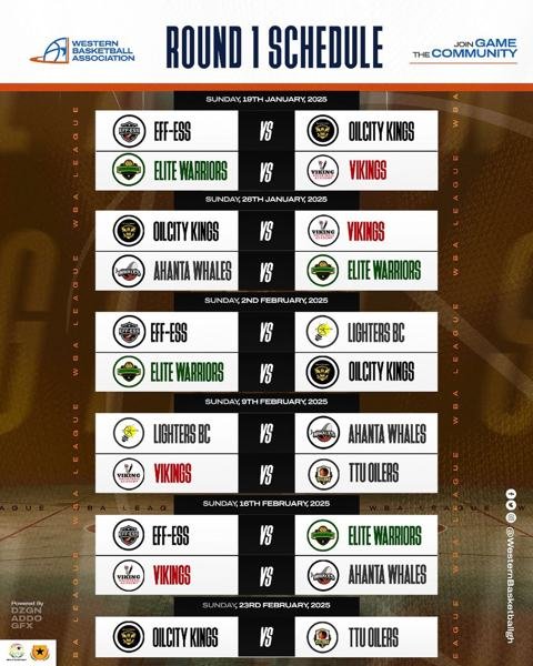 🏀 Western Basketball Association League - Round 1 Fixtures 🔥 The wait is over! The stage is set, and the action begins with Round 1 of the WBA League