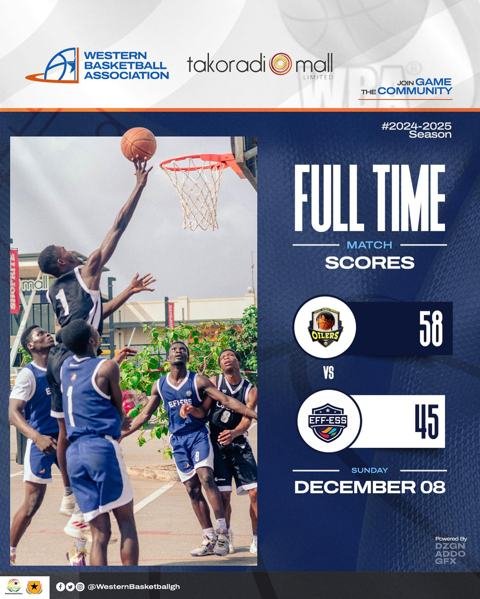 🏀 Western Basketball League Recap 🏆 Last Sunday, the Western Basketball Association (WBA) hosted another round of thrilling games at Takoradi Mall in 