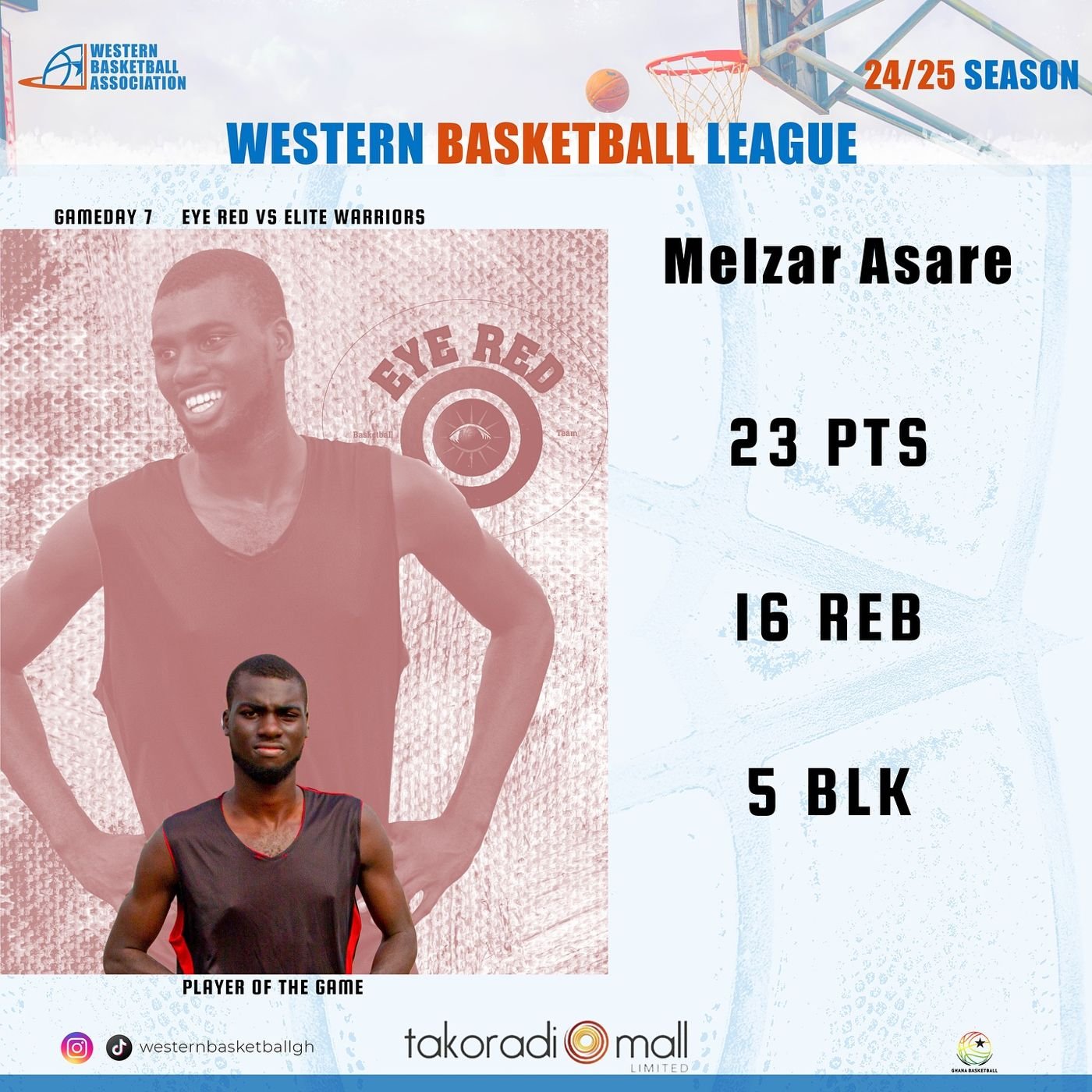 Melzar Asare dominates the court! 🏀💪 With an outstanding 23 points, 16 rebounds, and 5 blocks, he led Eye Red to victory against Elite Warriors and ea