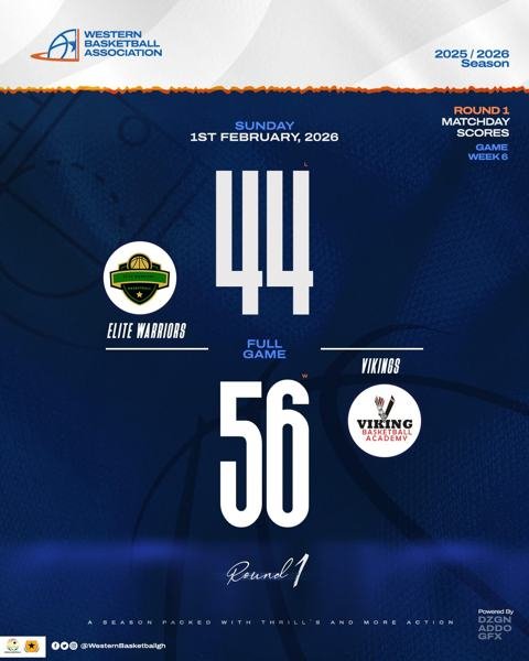Vikings Basketball get their first win of the season against Elite warriors