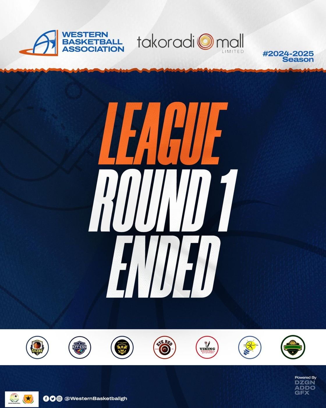 The first round of the Western Basketball has finally come to an end with great expectations for the second round