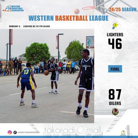 Game Day 5 Results: TTU Oilers delivered a commanding performance, defeating Lighters BC 87-46