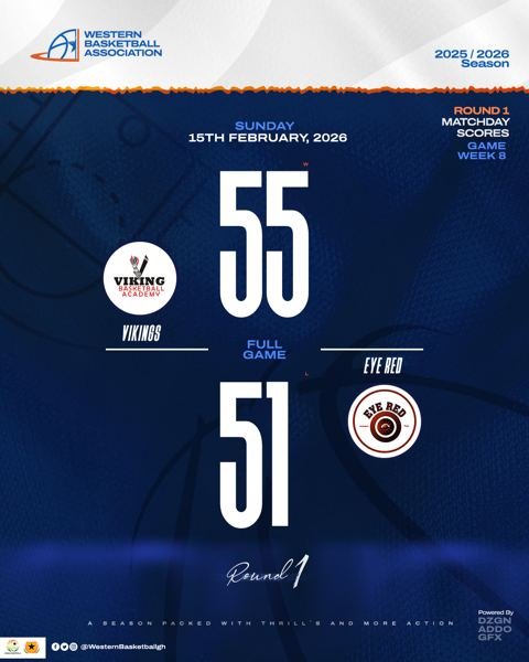 Full game: Vikings 55–51 Eye Red