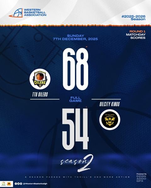 Full game: TTU Oilers 68–54 Oilcity Kings