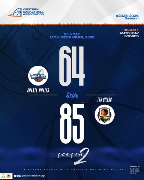 Full game: Ahanta Whales 64–85 TTU Oilers
