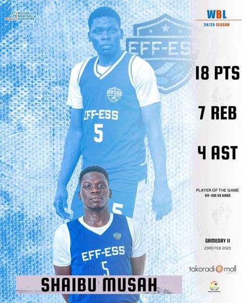 🏀 Back-to-Back Brilliance! 🔥 Shaibu Musah delivers another standout performance, earning Player of the Game honors with 18 points, 7 rebounds, and 4 a