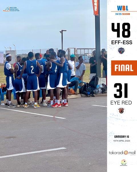 🏀💪 Back-to-Back Wins! Eff-Ess secure a 48-31 victory over Eye Red, completing the season double in commanding style!