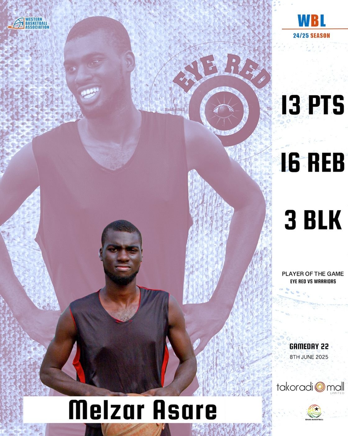 PLAYER OF THE GAME 🏆 In Eye Red’s final game of the season, Melzar Asare dominated the court with an all-around powerhouse performance to lead his tea