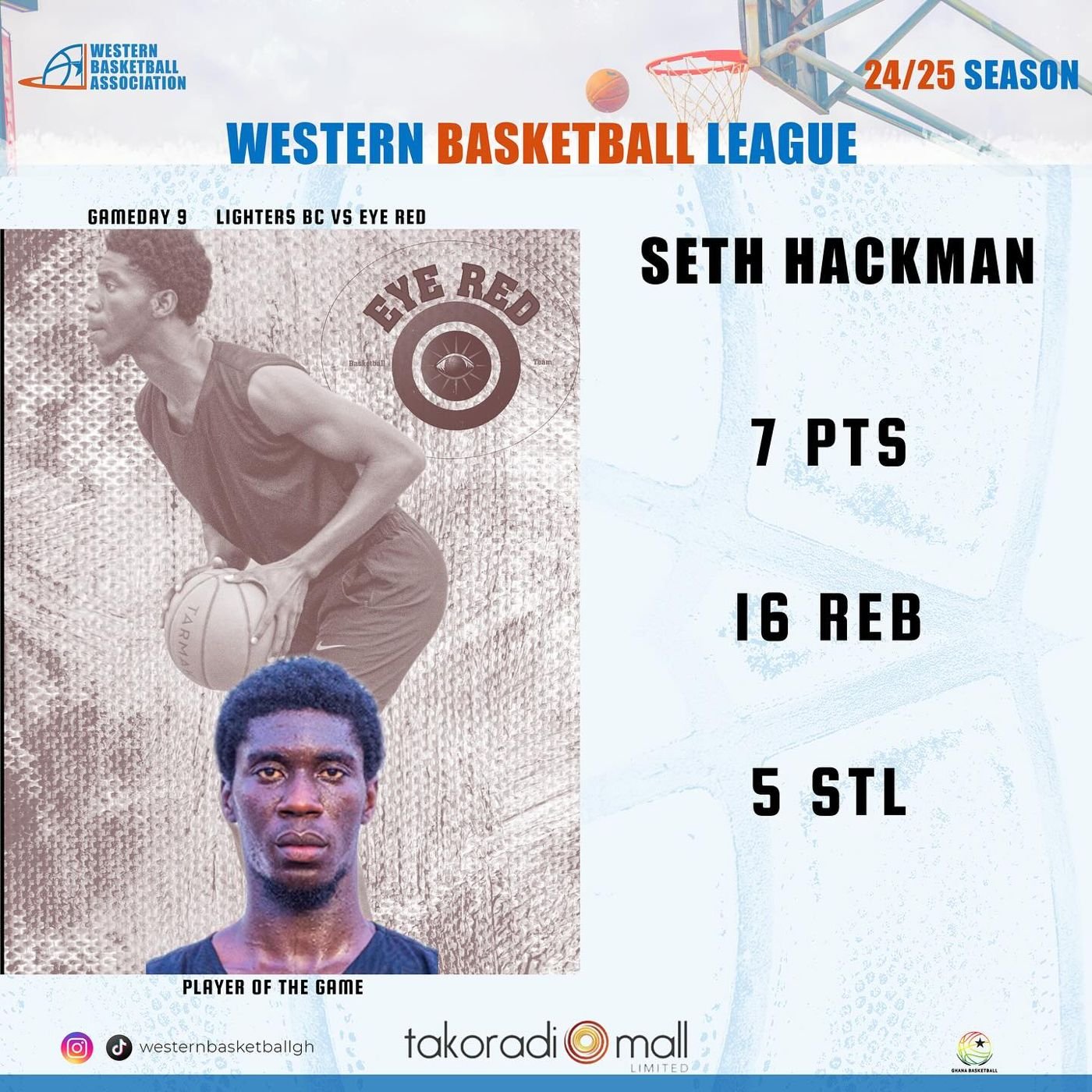 Defensive powerhouse! 🏀🔥 Seth Hackman dominated the boards and the defensive end, finishing with 7 points, 16 rebounds, and 5 steals to earn Player of