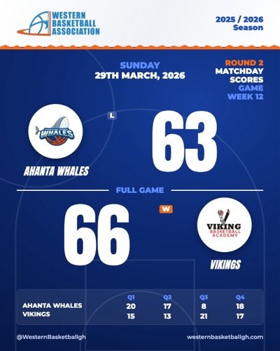 Full game: Ahanta Whales 63–66 Vikings, 29 March 2026