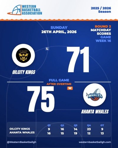 Full game: Oilcity Kings 71–75 Ahanta Whales after overtime, 26 April 2026